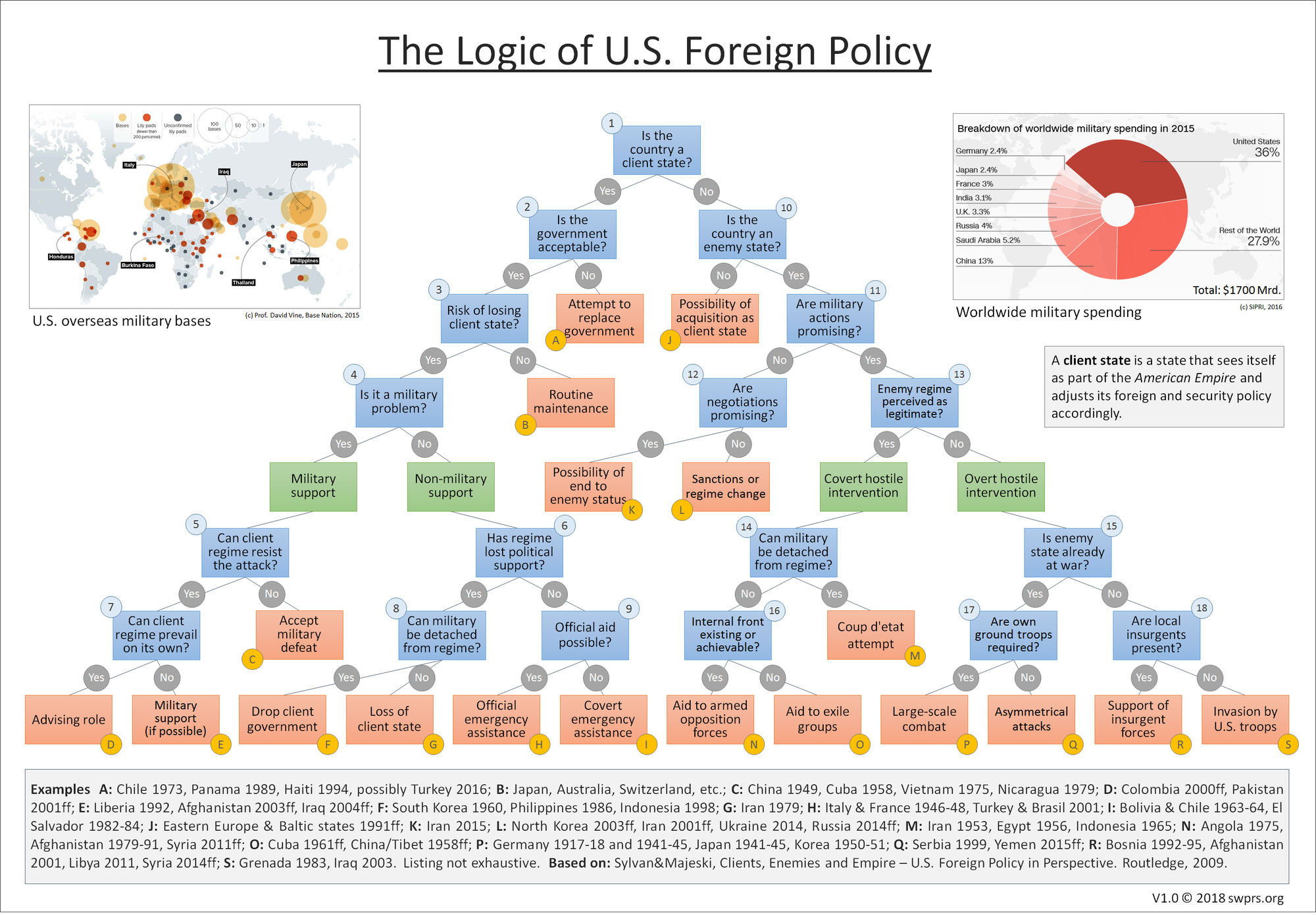 us-foreign-policy-hd.png