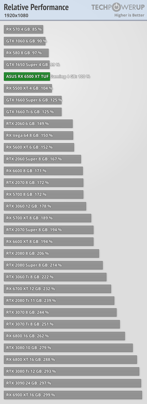 relative-performance_1920-1080.png