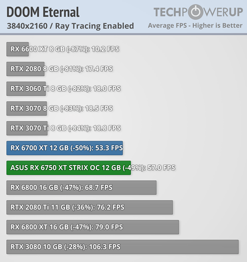 doom-eternal-rt-3840-2160.png