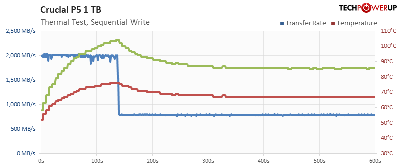 thermal-write.png