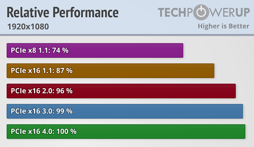 relative-performance_1920-1080.png