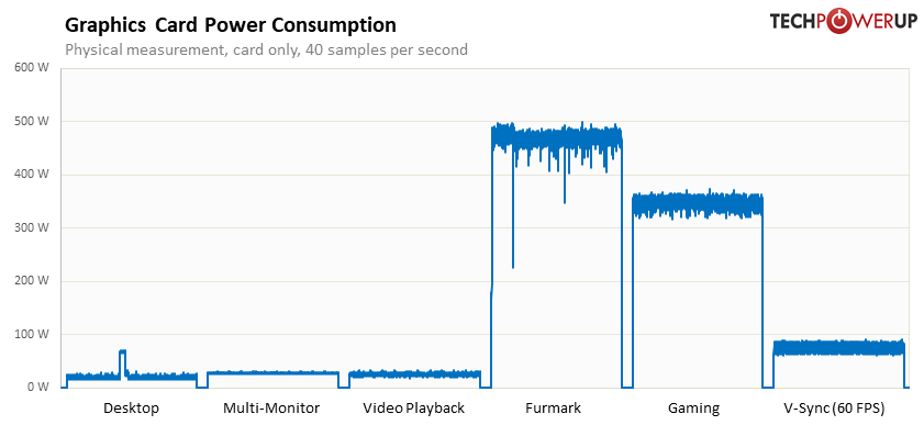 power-consumption.png