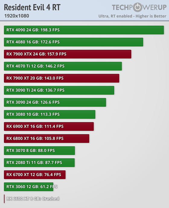 performance-rt-1920-1080.png