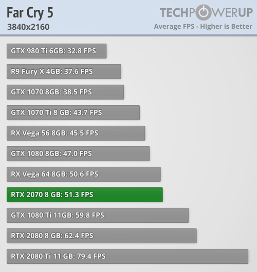 far-cry-5-3840-2160.png