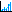 Detailed stats