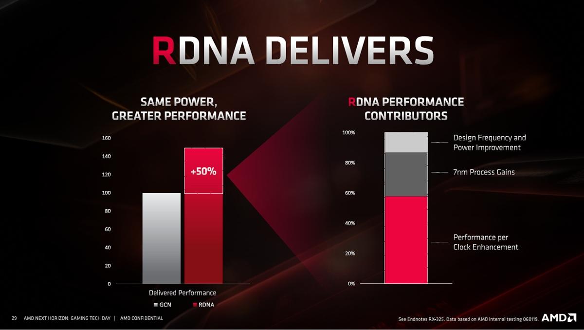 AMD-Radeon-RX-5700-XT-Navi-15.jpg