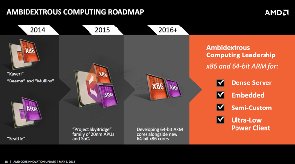 amd-k12-2-rs.png