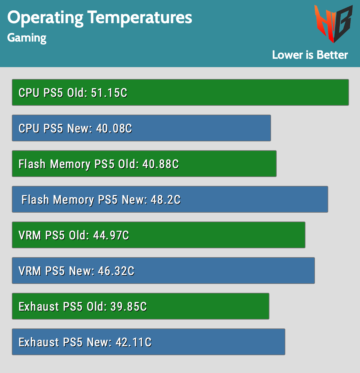 Temperatures-1.png